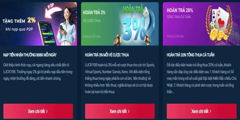 Đa dạng trò chơi tại OKVIP88